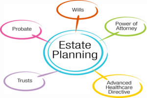 estate planning workshop
